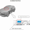 マツダCX-5/CX-8の約1万台に「カメラ映像が表示されない」としてリコール。日産幹部