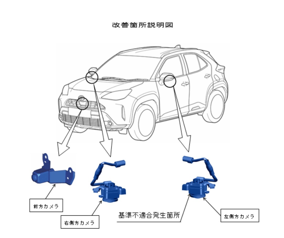 トヨタ・ヤリスクロス／カローラクロス約10万台リコール