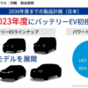 スズキが新型ジムニーEVを2024年度に投入すると発表！新型ハスラーEVも日本に導入され