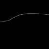 6月16日に2018年モデル・VW「ポロ」がデビュー。シュコダとセアトのプラットフォーム